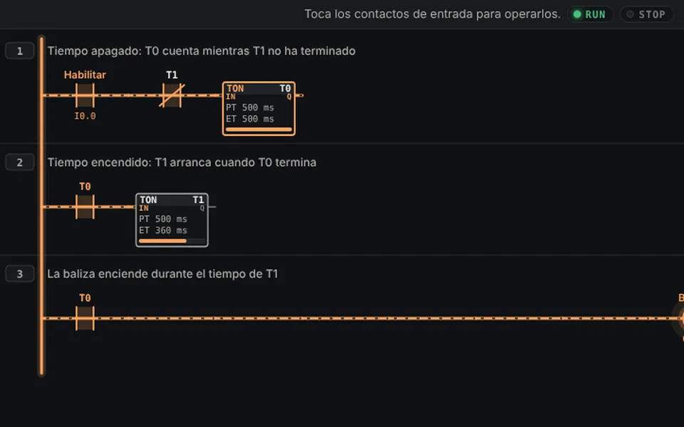 Cronograma de señales en tiempo real